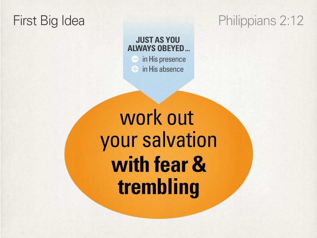 Runge, Steven E. High Definition Commentary: Philippians.